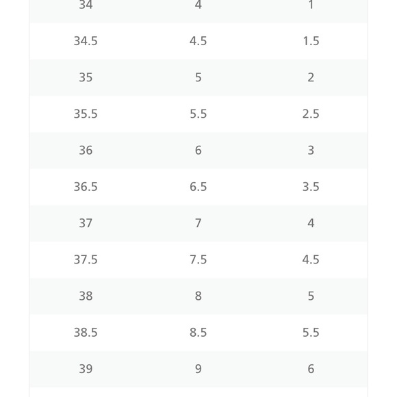 Brand new, never worn 100% authentic Christian Louboutin Pigalle 100mm pumps - Picture 6 of 6